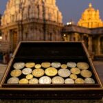 Tirumala Coins